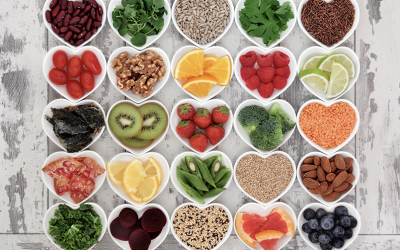 Plan your nutrition