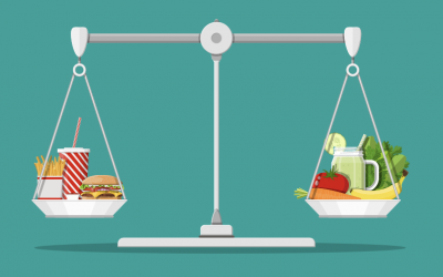 The scale of the junk food diet